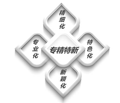 又一成就！玻思韜通過廣東省2022年專精特新中小企業(yè)認(rèn)定